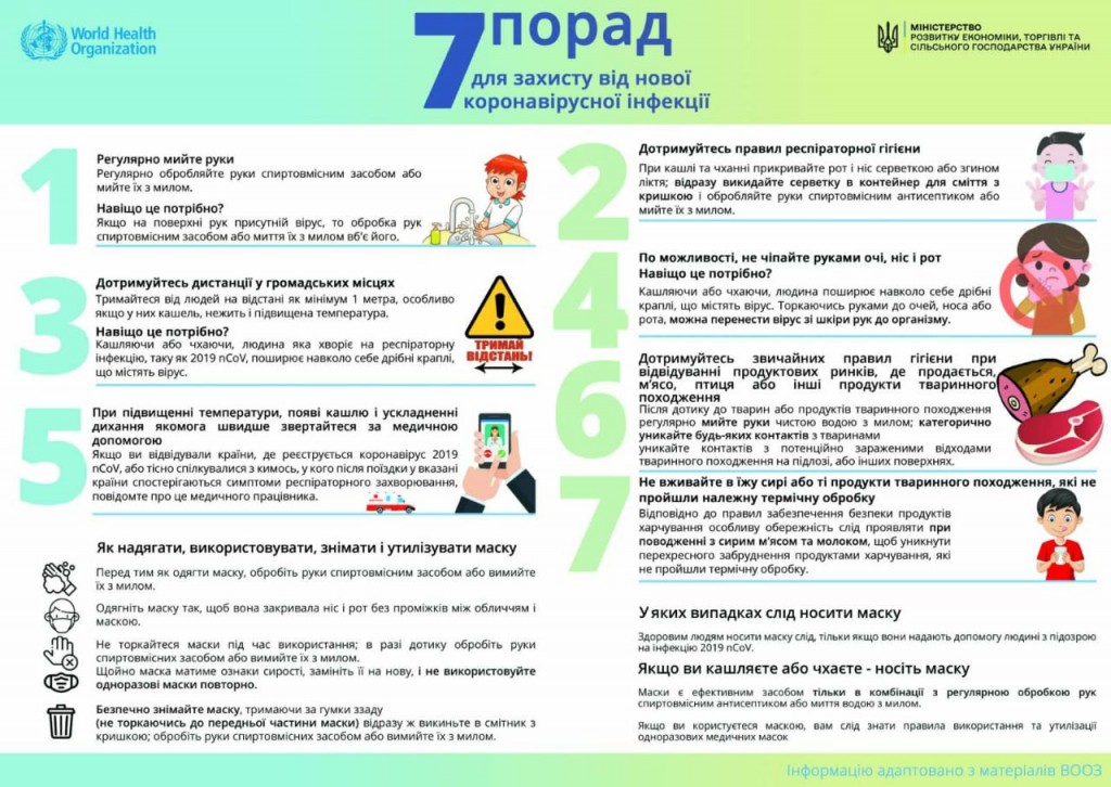 7_порад для захисту від коронавірусної інфекції